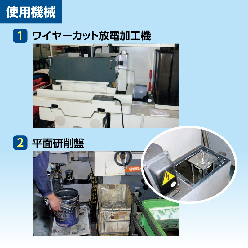 すらぢと～る使用機械